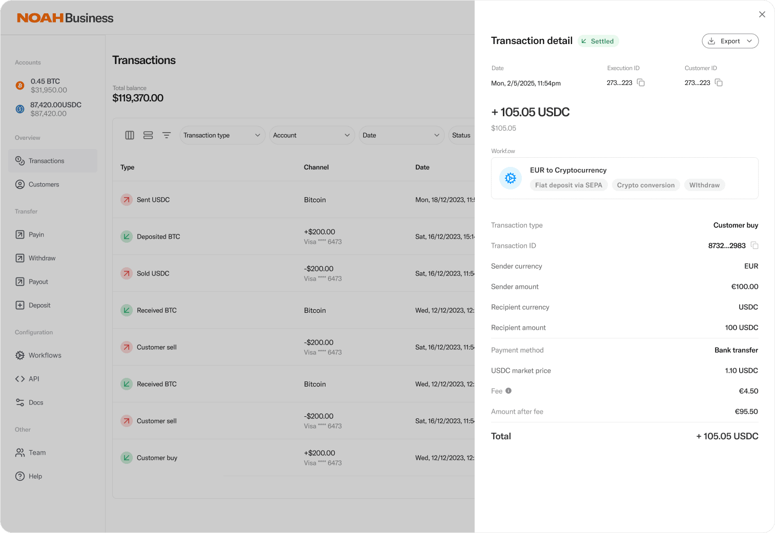 Business Dashboard
